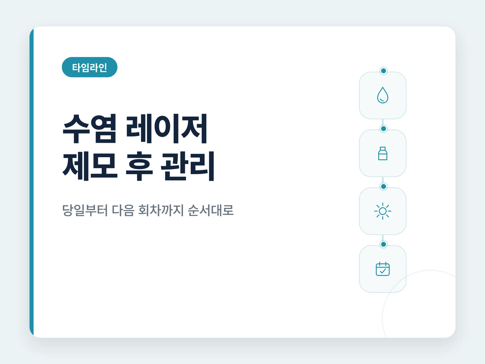 수염 레이저 제모 후 관리 타임라인 썸네일